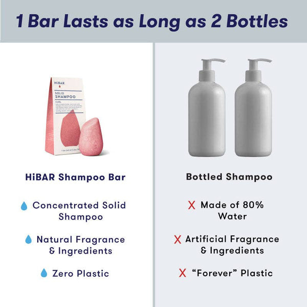HiBAR - Curl Shampoo Bar