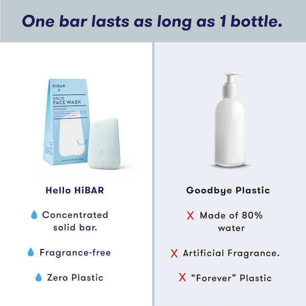 HiBAR - Hydrate Face Wash