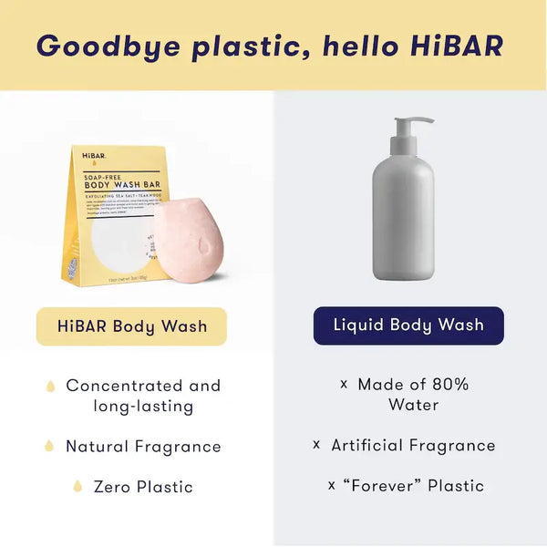 HiBAR - HiBAR Body Wash Exfoliate