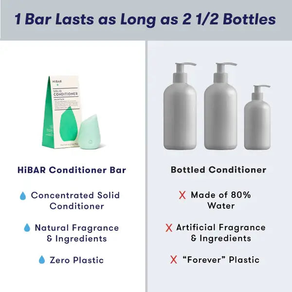 HiBAR - HiBAR Maintain Conditioner Bar