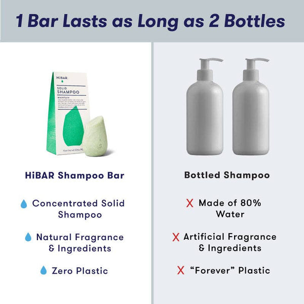 HiBAR - Maintain Shampoo Bar