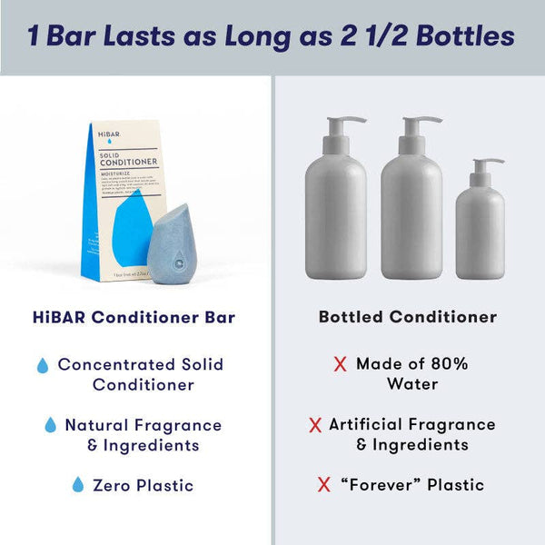 HiBAR - Moisturize Conditioner Bar