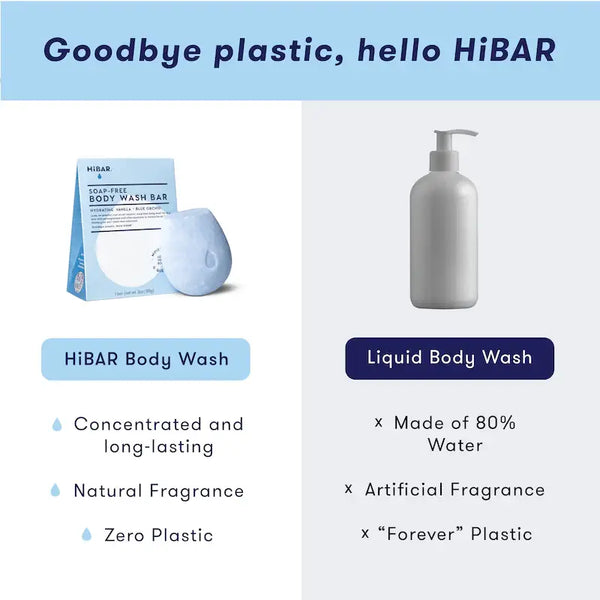 HiBAR - HiBAR Body Wash Hydrating
