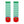 Penguin Random House LLC - World of Eric Carle: The Very Hungry Caterpillar Socks